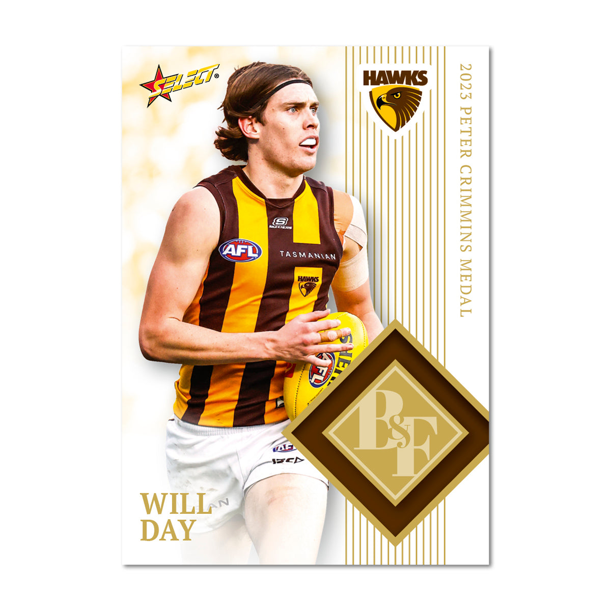 2023 AFL Club Best & Fairest Cards