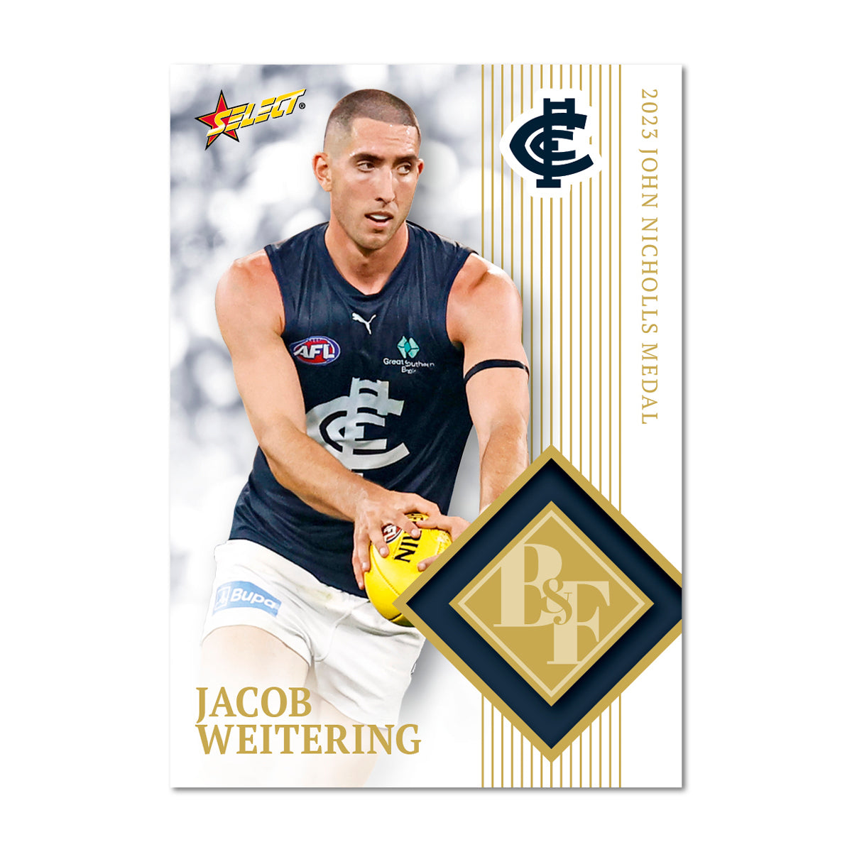 2023 AFL Club Best & Fairest Cards