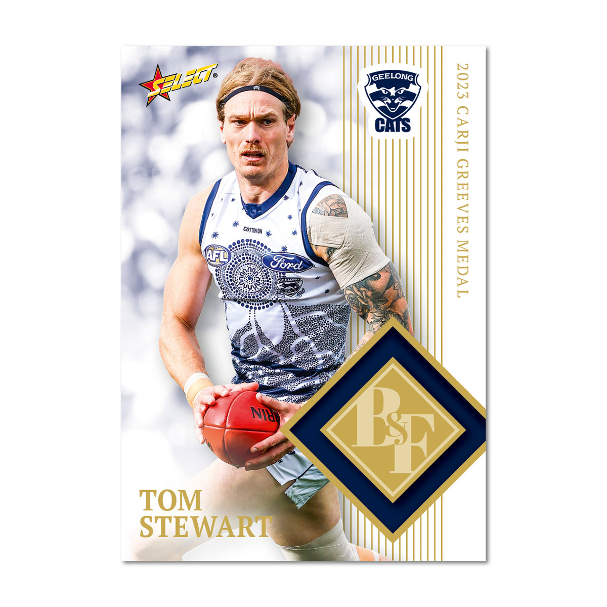 2023 AFL Club Best & Fairest Cards