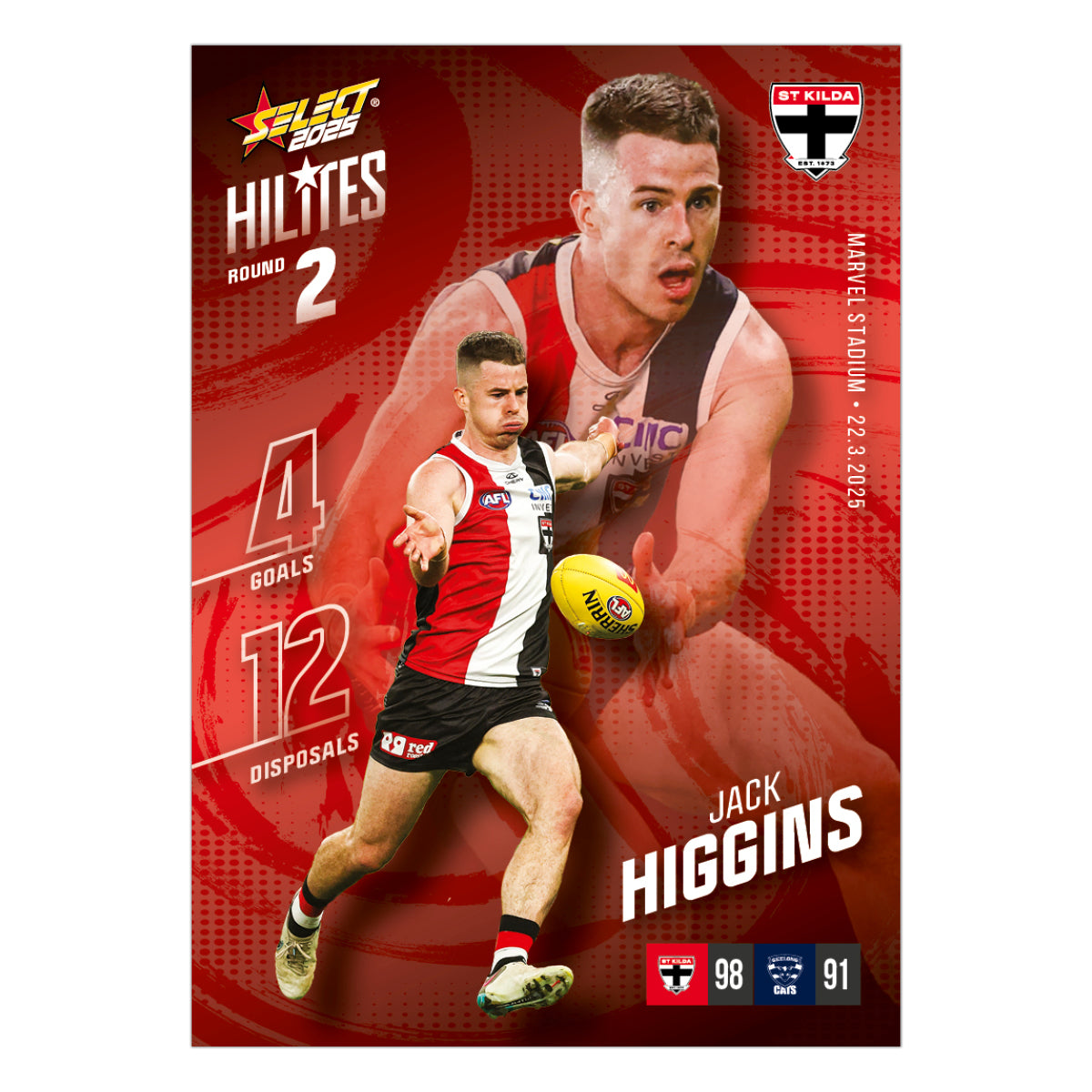 2025 AFL Hilites & Rising Star Cards
