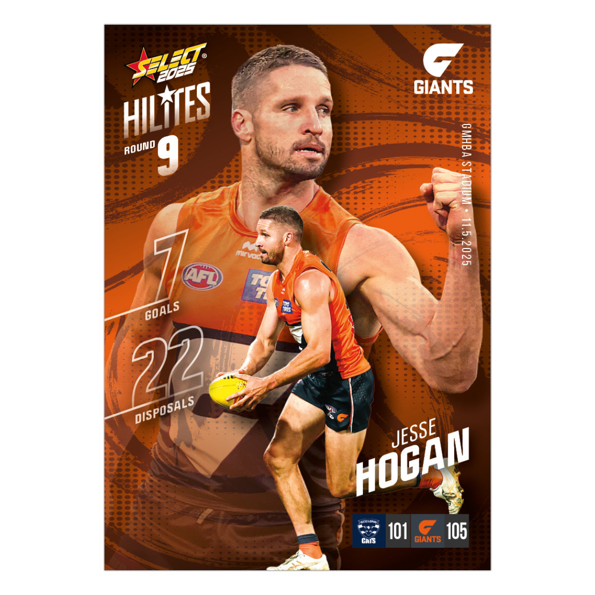 2025 AFL Hilites & Rising Star Cards